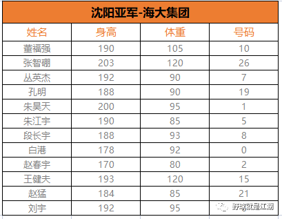 纳家营篮球赛冠军奖金多少_篮球获奖名单_获篮球赛冠军