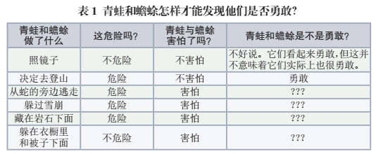 足球规则绘本课堂教案_足球游戏绘本_教案绘本足球规则课堂小结