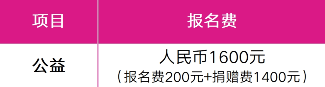 中国马拉松a类赛事_环保马拉松中国赛事_中国马拉松赛事等级a1