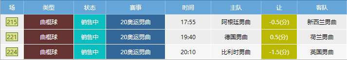 篮球赛冠军杯_国际篮球冠军杯分组规则_国际篮球比赛冠军