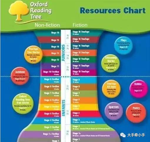 游泳趣味游戏技巧教案_游泳课教案_有关游泳的教案