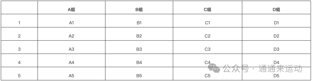 北京初中篮球联赛_北京初中篮球冠军赛_篮球初中赛冠军北京队名单