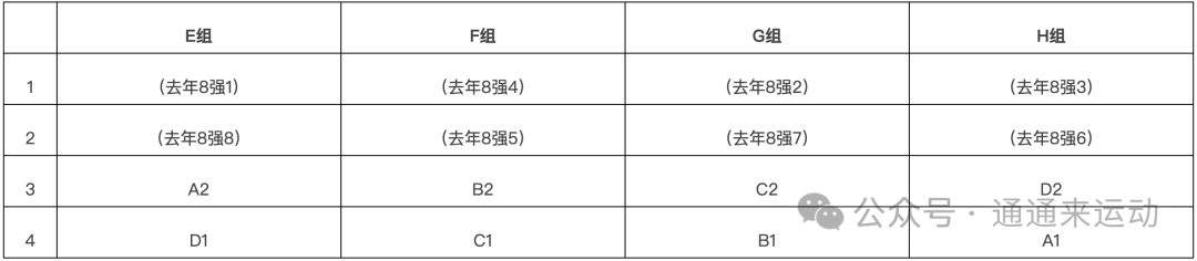 篮球初中赛冠军北京队名单_北京初中篮球联赛_北京初中篮球冠军赛