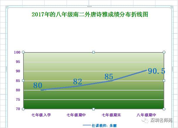 中考游泳标准2021深圳_深圳中考游泳技巧男生标准_中考游泳男女分开吗