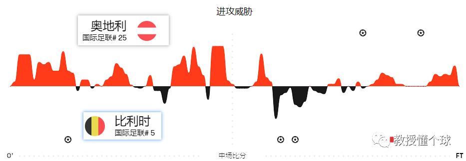 德国和日本足球交战战绩_足球历史上日本vs德国_足球日本对德国