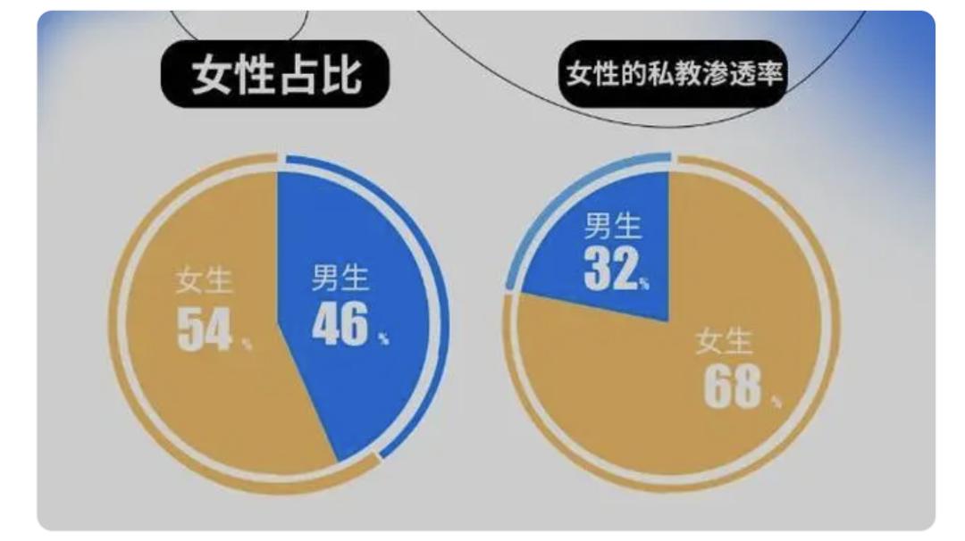 女生健体动作_10个经典健身动作女生视频_女生健身房运动动作