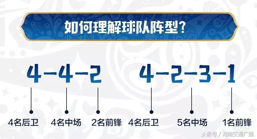 踢足球比赛规则有哪些_踢足球规则比赛有什么好处_踢足球规则比赛有几种