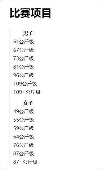 举重冠军男子_2021男举重冠军_举重冠军男子都有谁