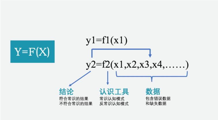 常识思想基本内容包括_思想基本常识_思想政治常识性知识大全