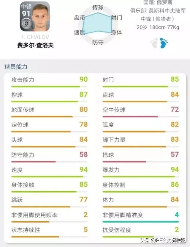 实况足球手游怎么自动抢球_实况足球自动抢球技巧_手机实况足球抢球技巧