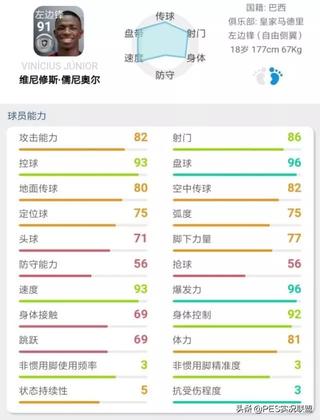 手机实况足球抢球技巧_实况足球自动抢球技巧_实况足球手游怎么自动抢球