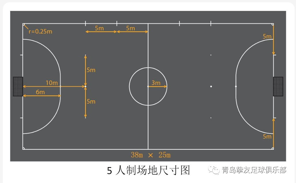 七人制足球赛制解析：业余足球赛的7人制规