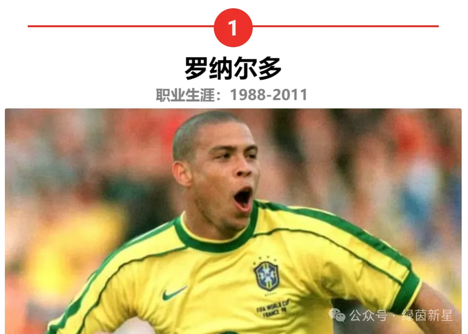 豪门足球球员排名最佳历史榜_豪门足球队有哪些_足球豪门历史最佳球员排名