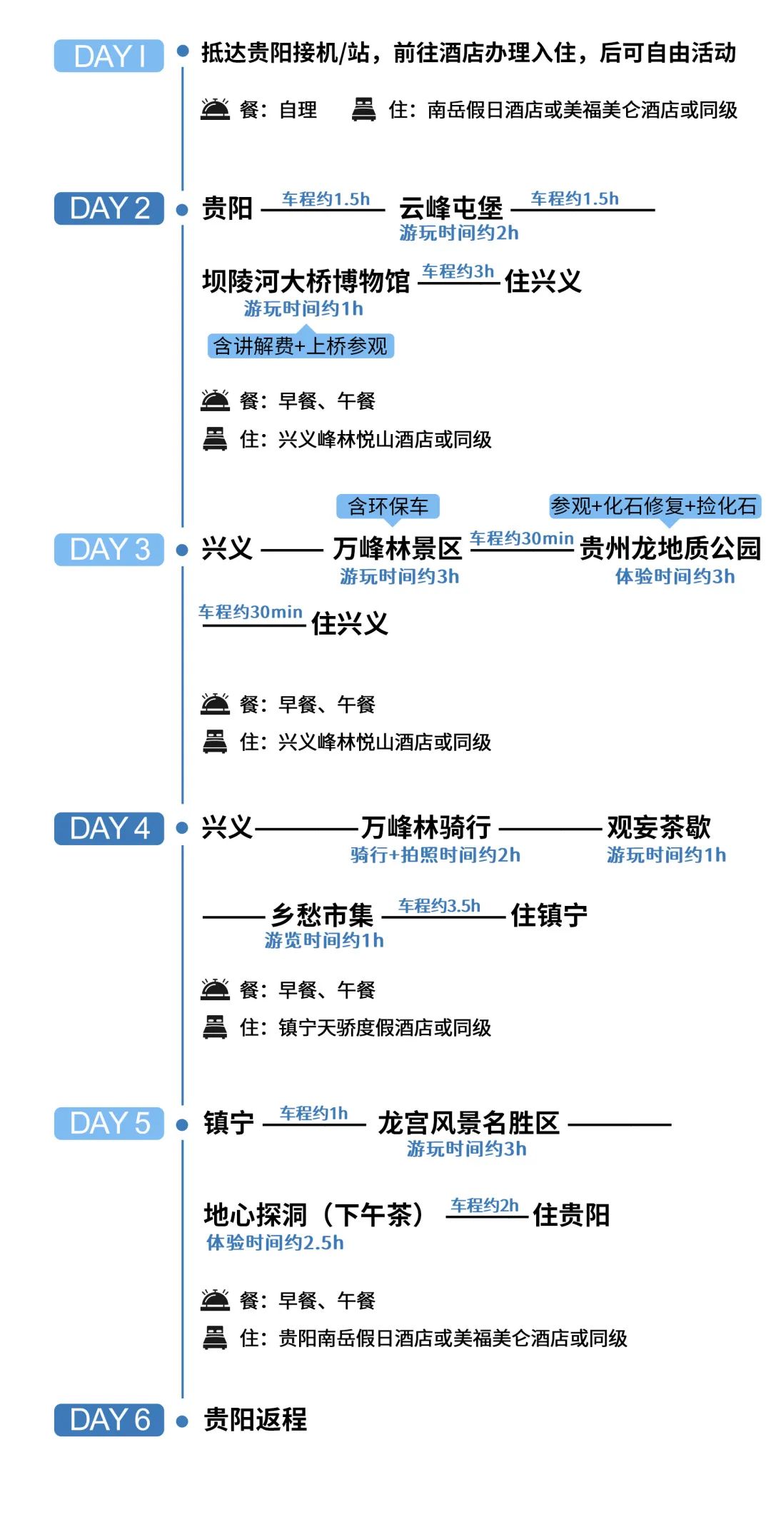 啥叫生活方式_方式生活是什么意思_菊石生活方式