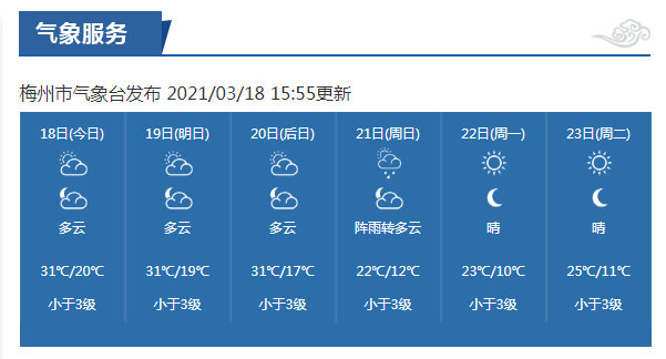 谭咏麟、陈百祥要来梅州了！香港明星足球友谊赛五华站11月3日激情上演