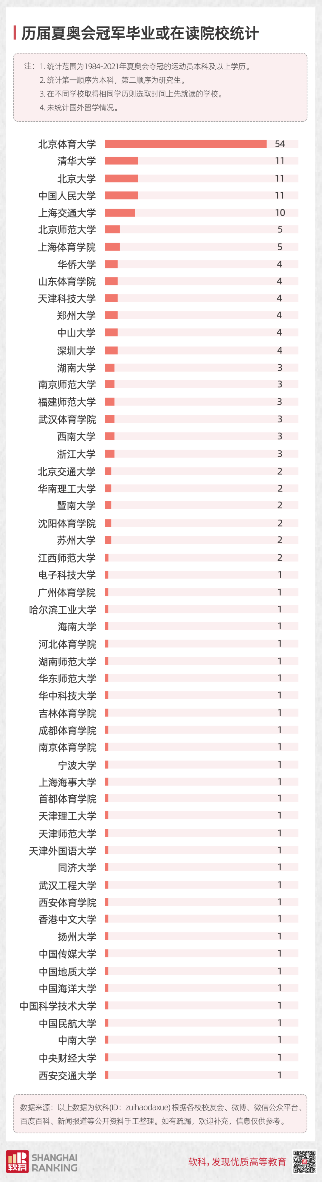 英国200自游泳冠军_游泳冠军国外_英国游泳金牌