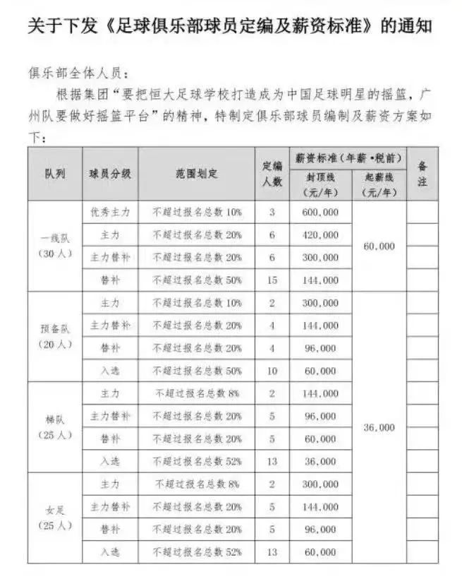 足球近现代历史_现代足球发展史时间轴_足球现代历史近十年