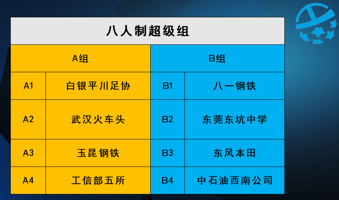 联赛足球杯规则抽签怎么抽_联赛足球杯规则抽签表_足球联赛杯抽签规则