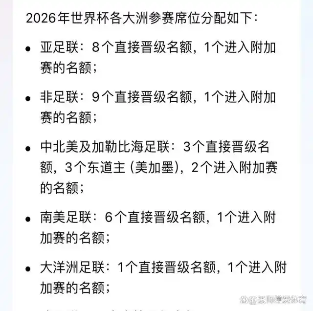 国际足球抽签规则最新_国际足球规则2020_足球抽签分组系统