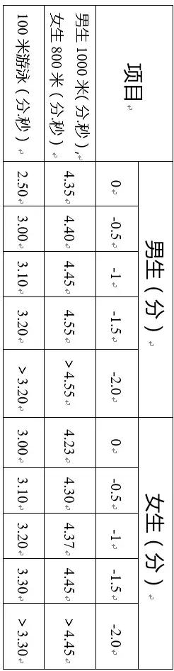 篮球肘区_篮球规则关于支肘的规定_篮球肘支规则规定是什么