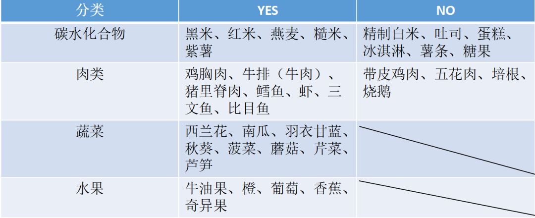 大腿根疼痛可以做什么运动缓解_大腿根部疼痛还能跑步吗_大腿根部健身房运动疼