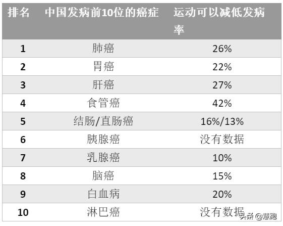 马拉松贺明还在吗_贺明马拉松_马拉松贺明