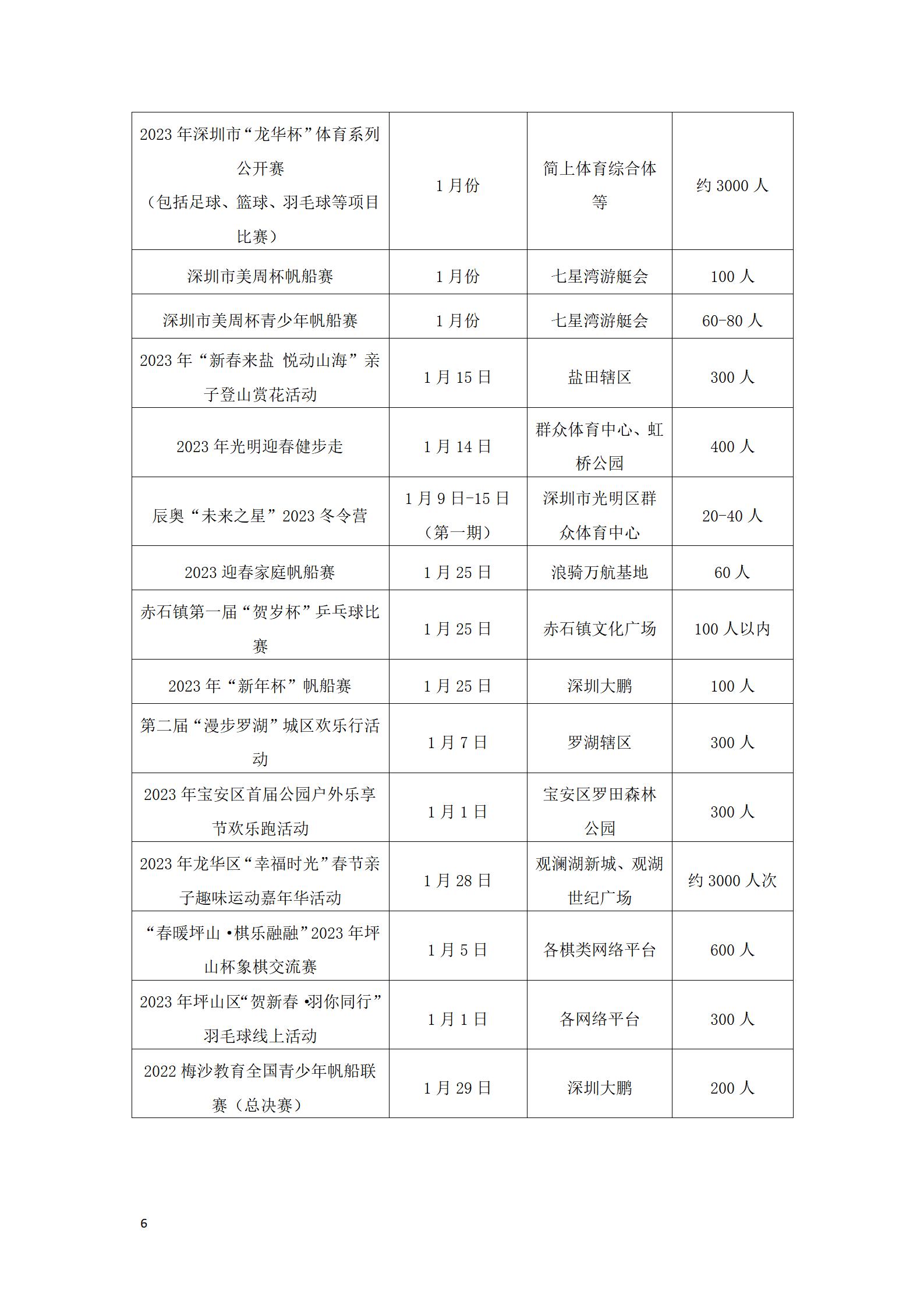 体育运动表计划图_体育运动计划表_体育锻炼计划表格