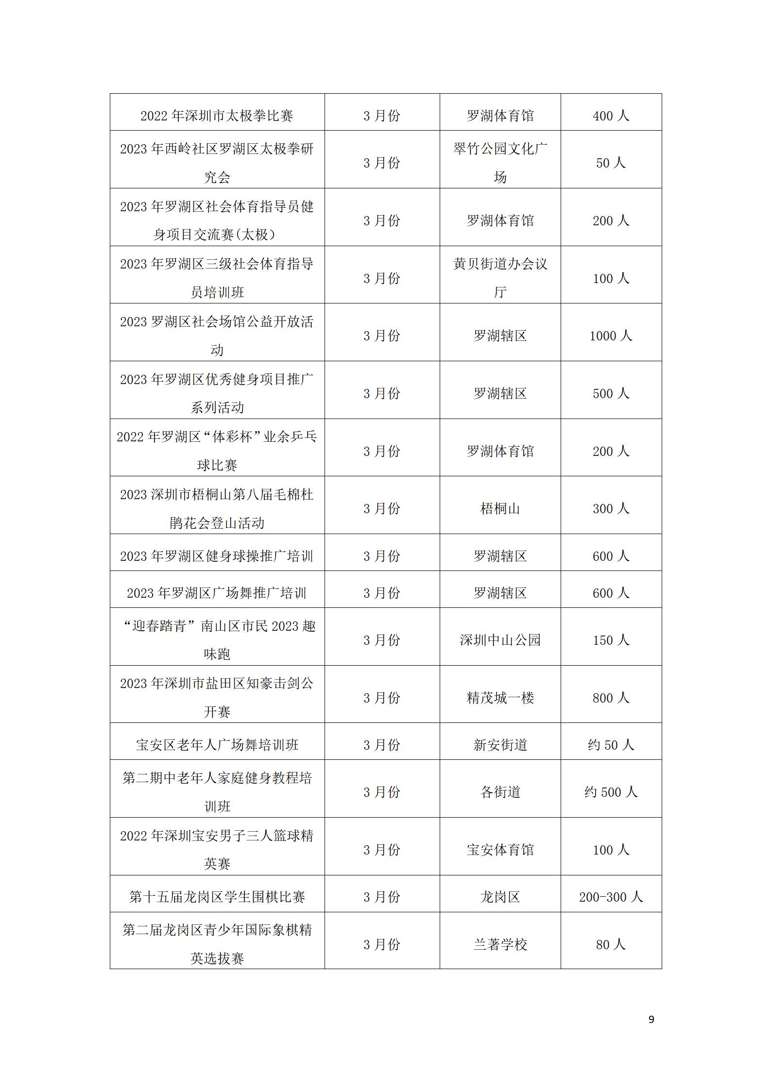 体育运动表计划图_体育运动计划表_体育锻炼计划表格