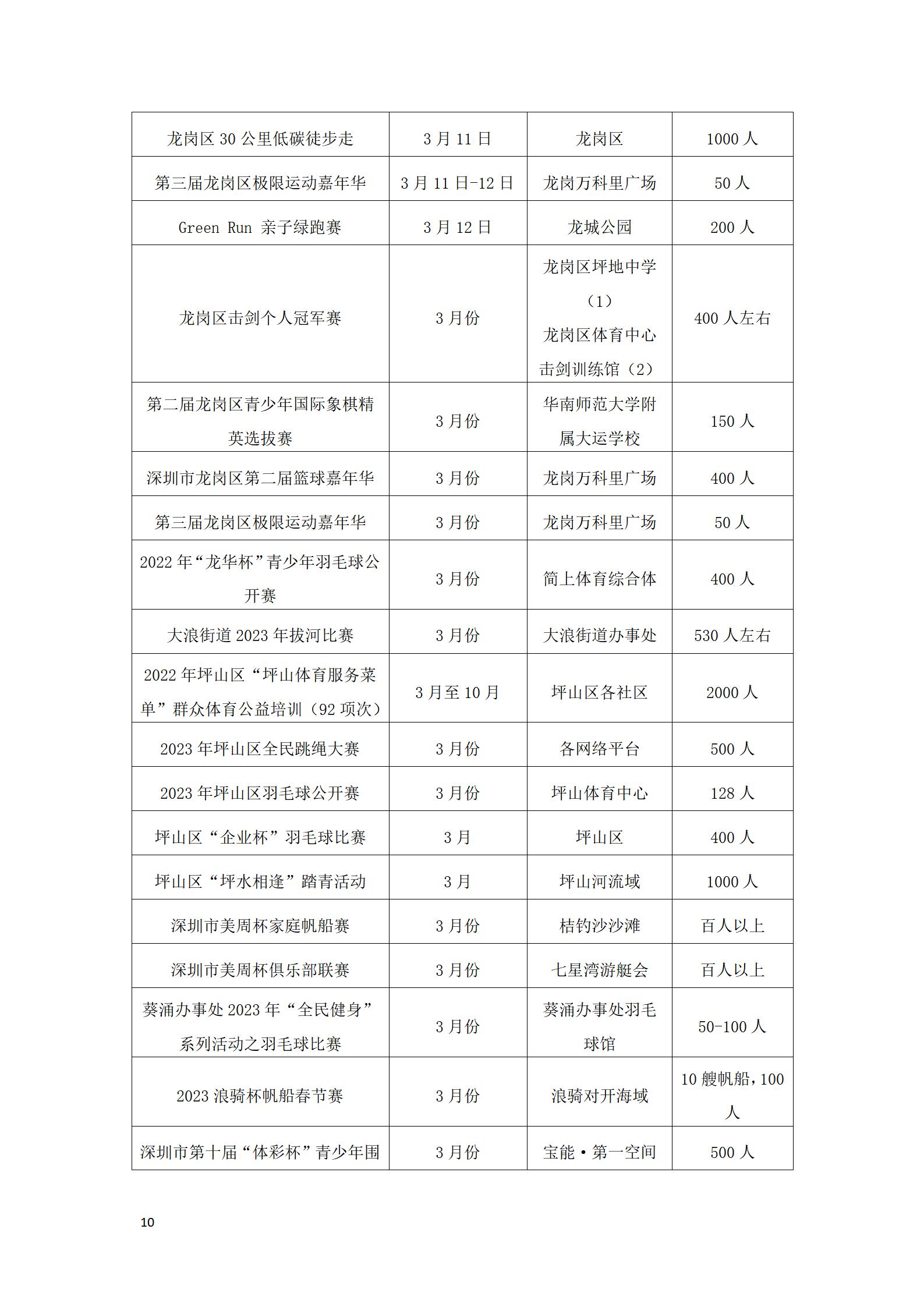 体育锻炼计划表格_体育运动表计划图_体育运动计划表