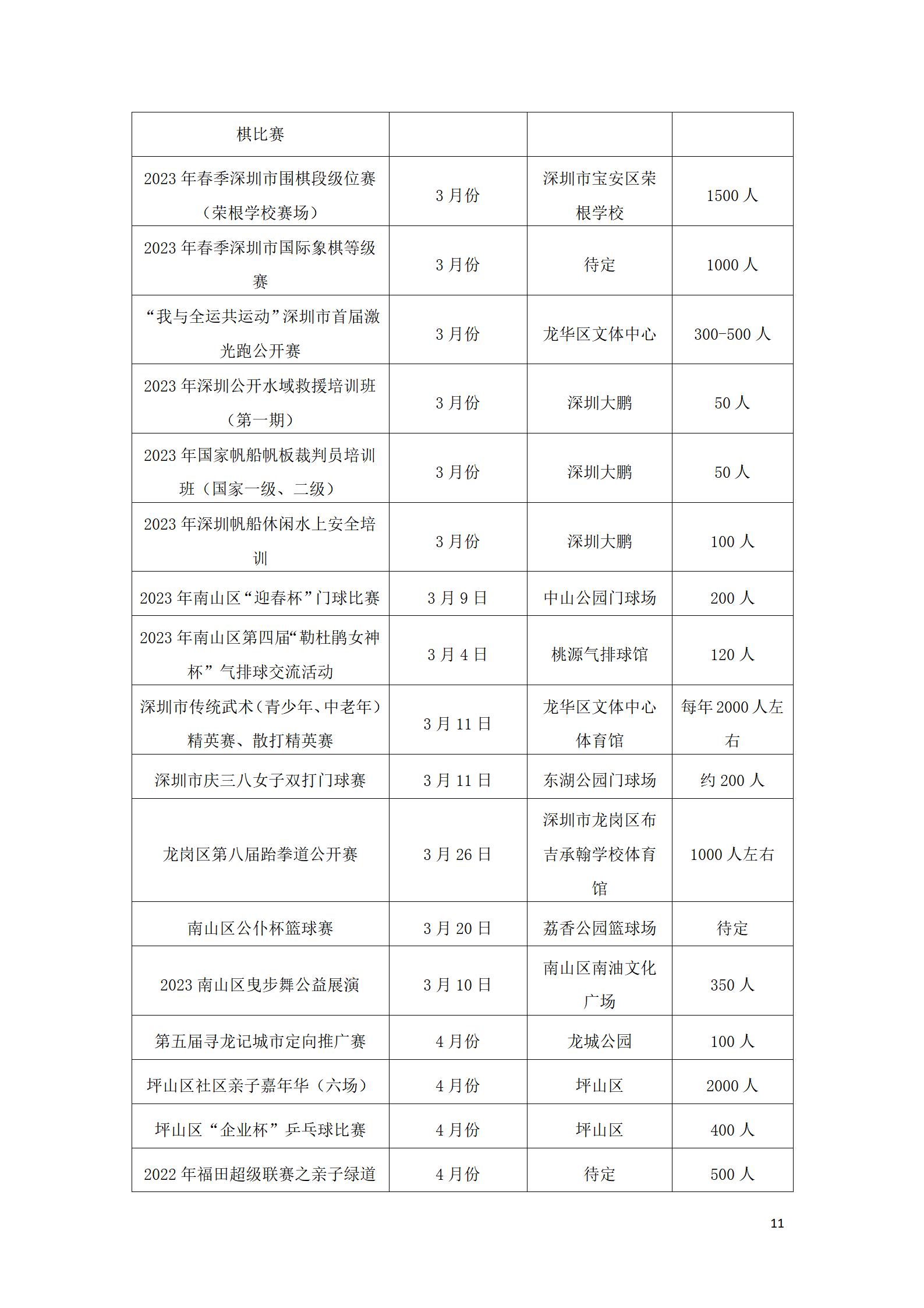 体育运动表计划图_体育锻炼计划表格_体育运动计划表