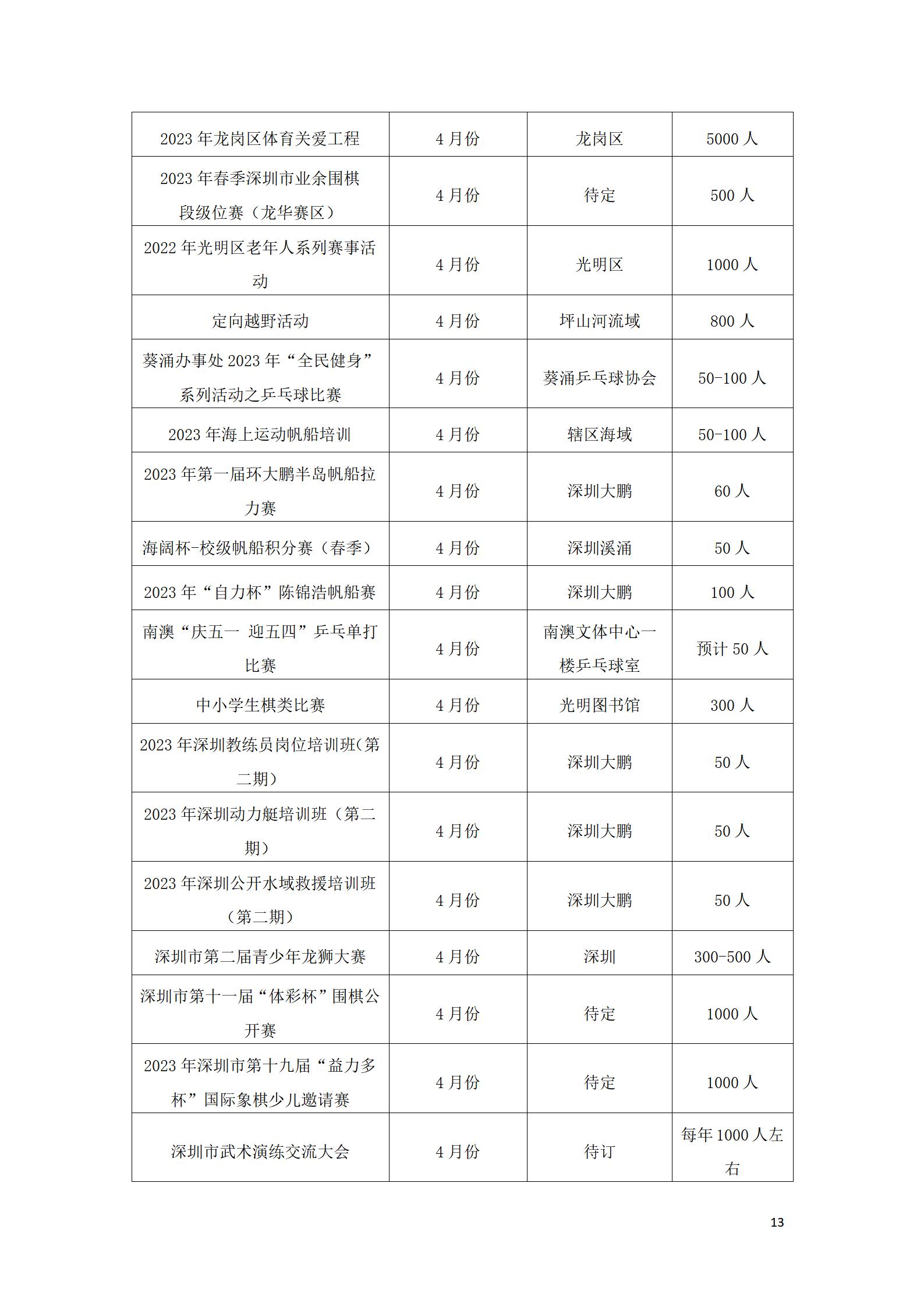 体育运动表计划图_体育锻炼计划表格_体育运动计划表