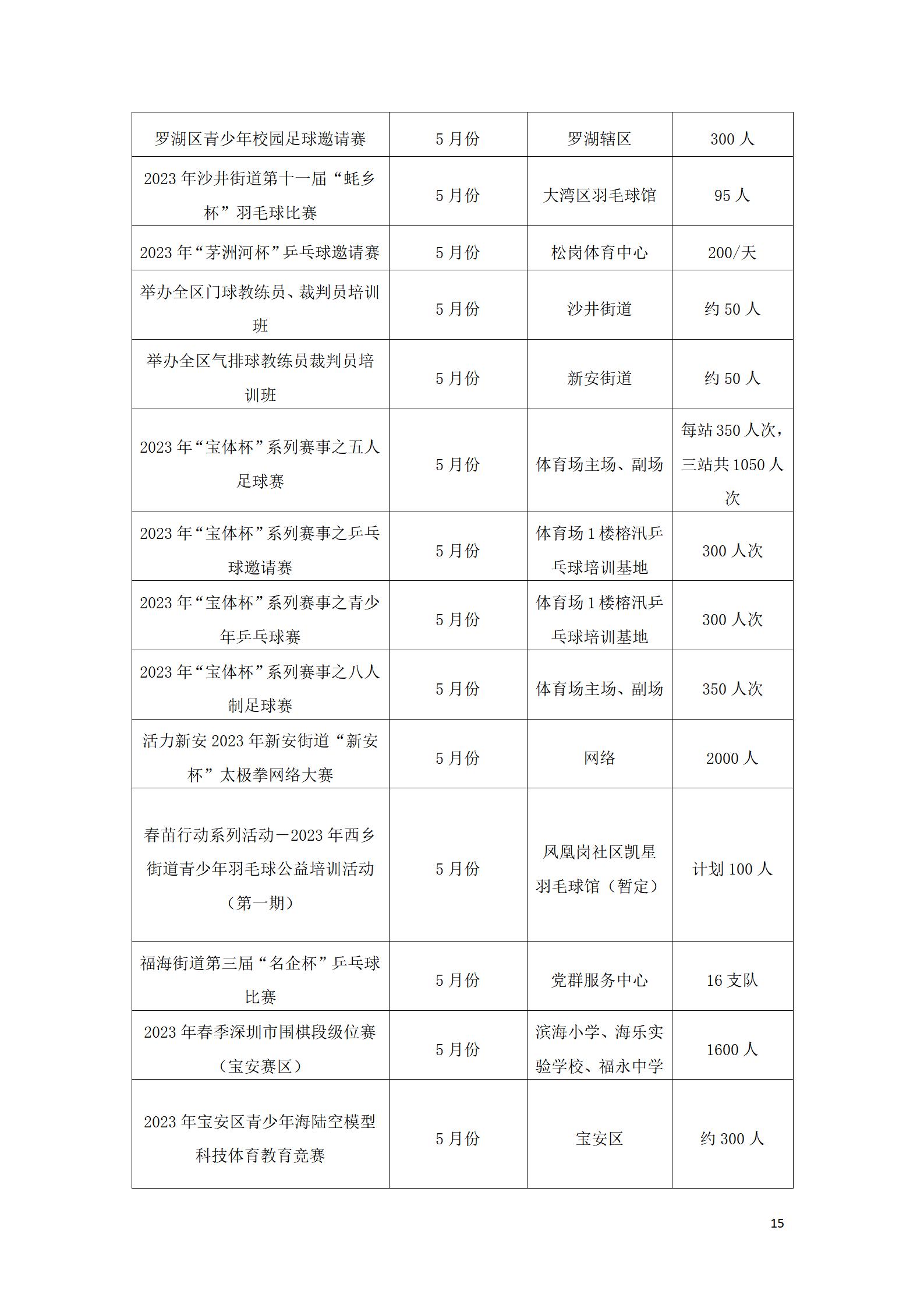 体育运动计划表_体育运动表计划图_体育锻炼计划表格