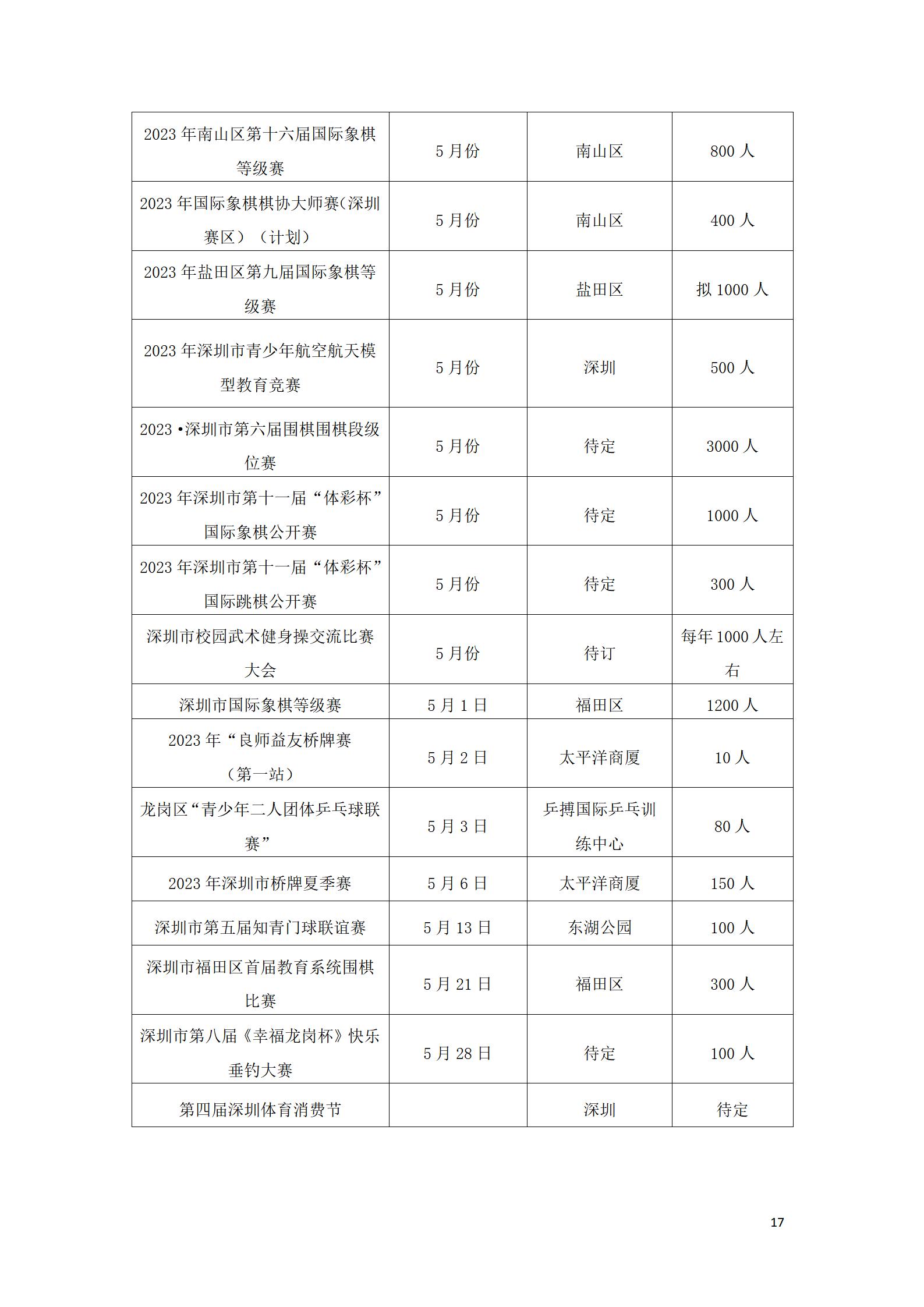 体育运动表计划图_体育运动计划表_体育锻炼计划表格