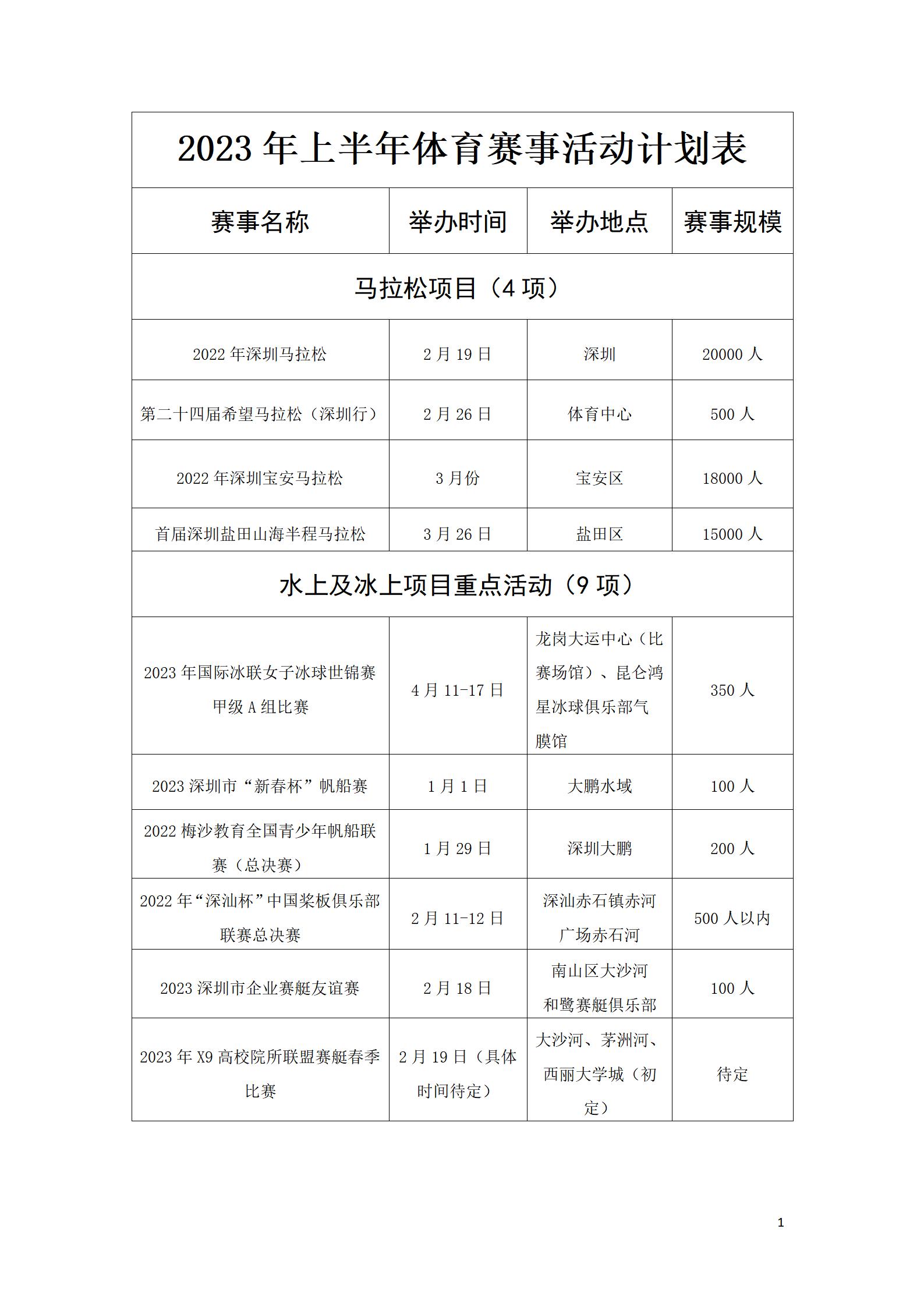 体育锻炼计划表格_体育运动计划表_体育运动表计划图