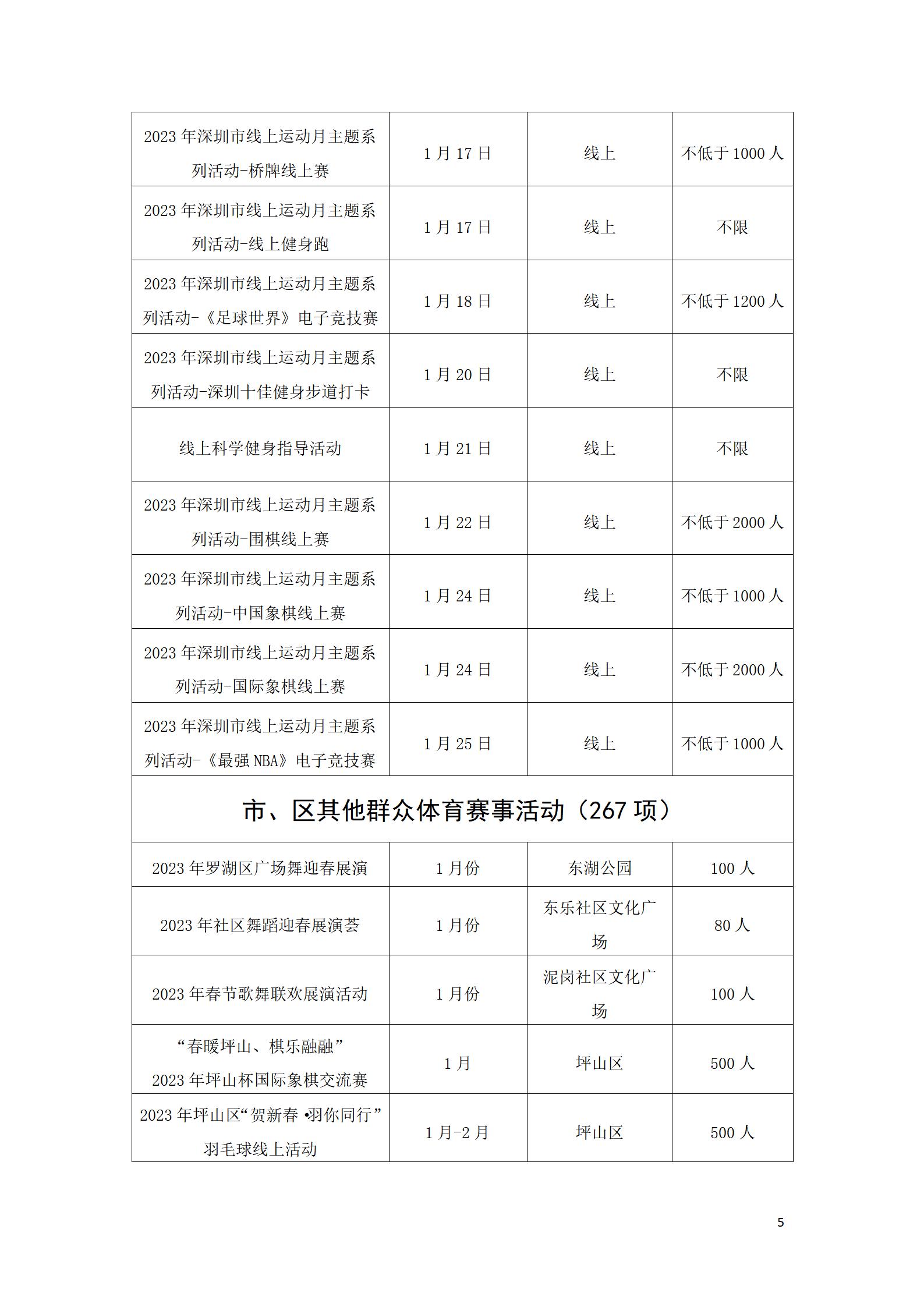 体育运动表计划图_体育锻炼计划表格_体育运动计划表