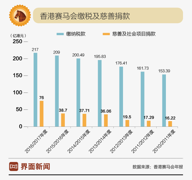 香港足球的历史_足球香港历史最佳阵容_香港足球队历届名单