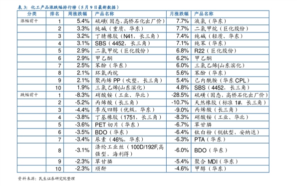 健身房健身私教一般多少钱_健身房私教表格图片_广昌健身房私教价格表