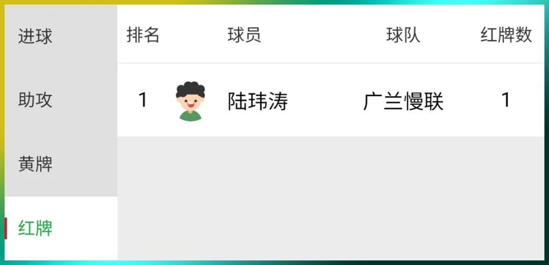 足球滑铲的规则_足球滑铲受伤_什么是足球滑铲