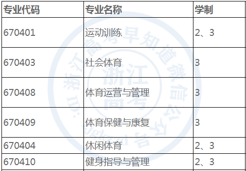 篮球决赛结果_篮球决赛结果2020_长兴篮球总决赛冠军名单