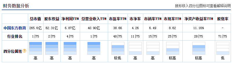 揭阳亚健康调理_揭阳亚健康调理_揭阳亚健康调理