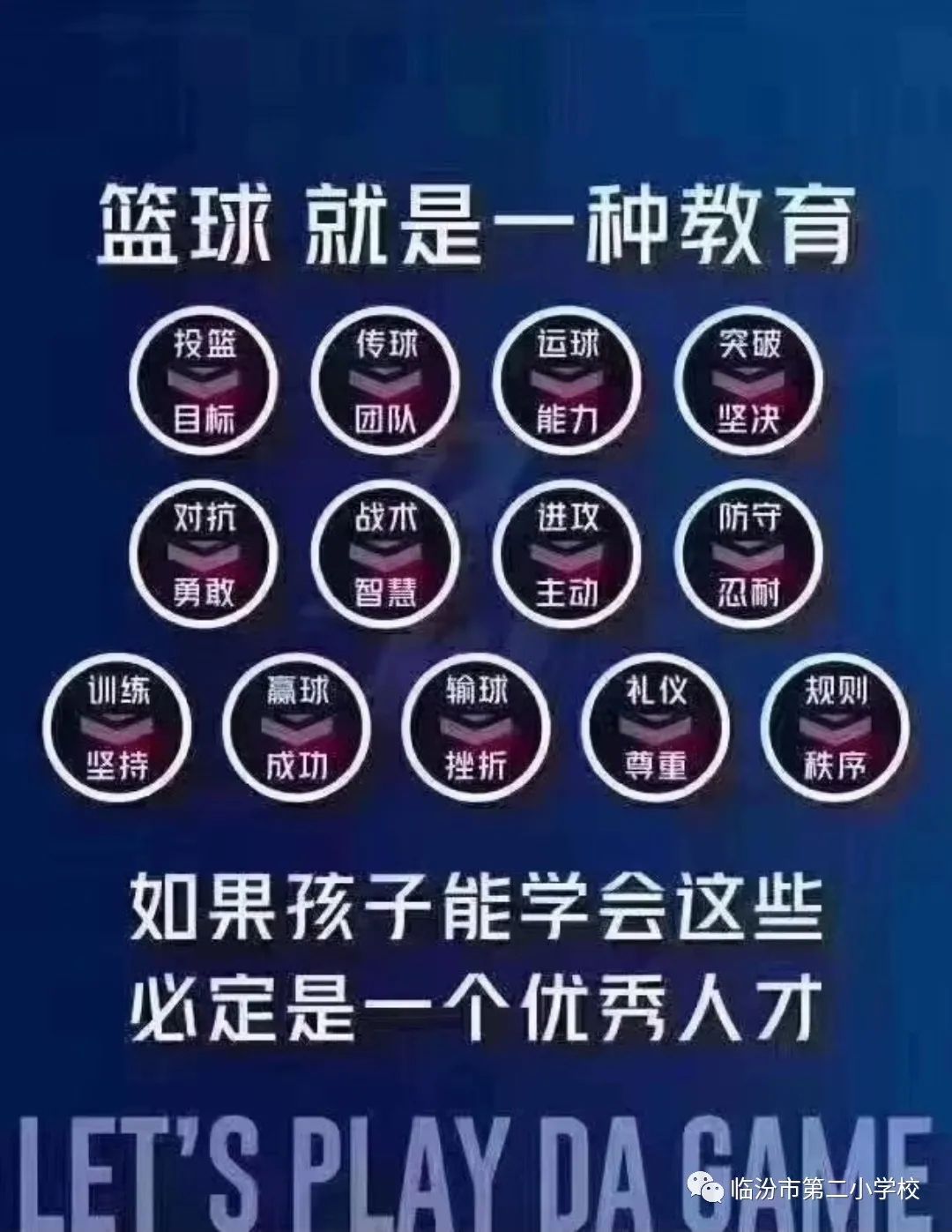 临汾篮球总决赛冠军_篮球决赛冠军临汾是谁_篮球决赛结果2020