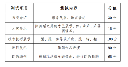 篮球半场规则电子书下载版_半场篮球规则书电子版下载_篮球规则半场新手入门