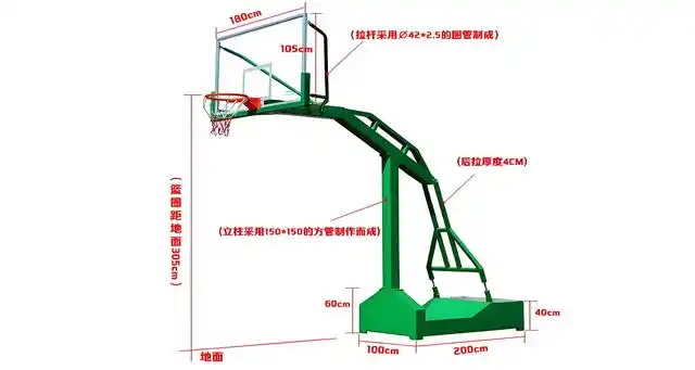 篮球投篮场地技巧图解_篮球投篮场地技巧有哪些_篮球技巧投篮场地