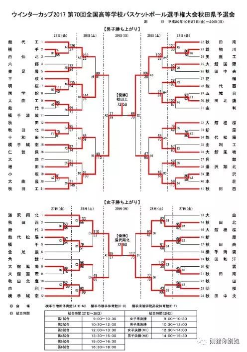 小学篮球规则大全_学校篮球赛制_小学篮球赛制规则是什么