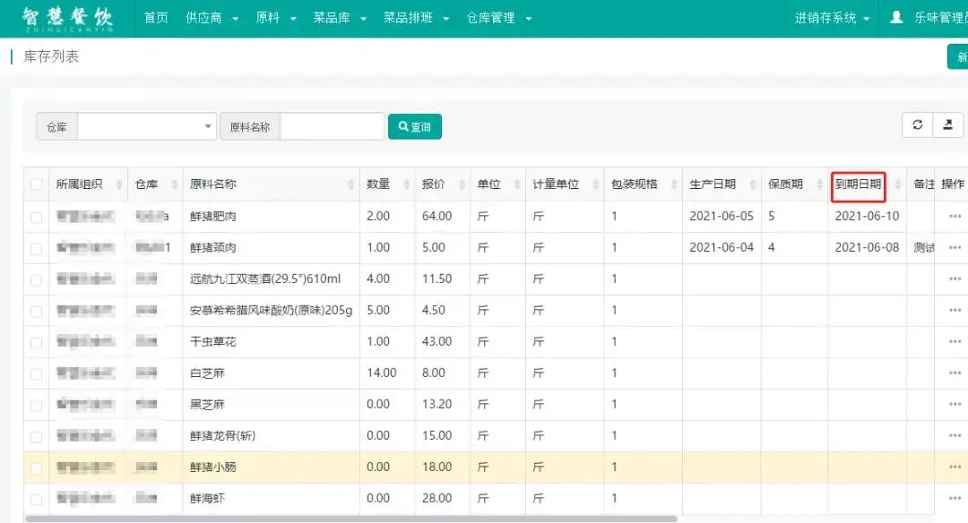 食堂营养餐菜谱_学生营养餐灶房_厨房营养知识