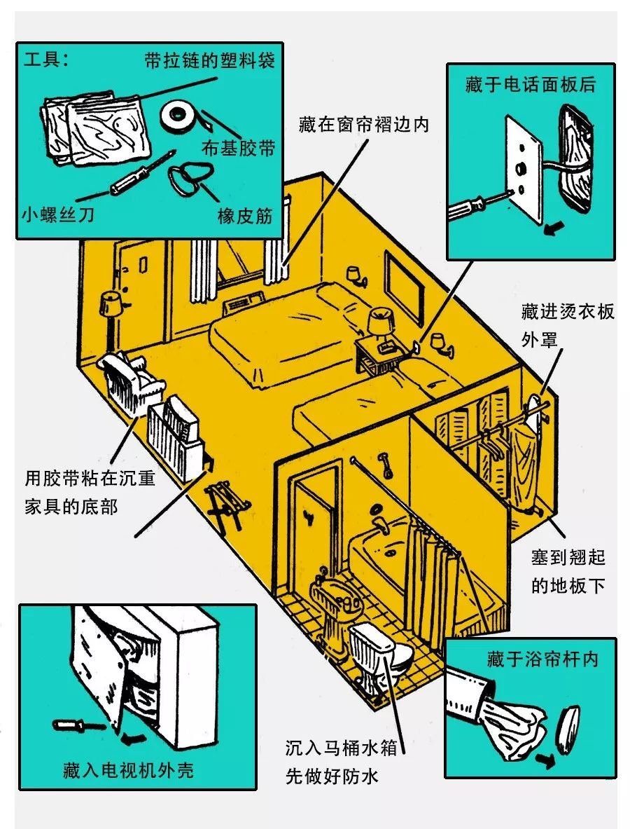 插座板的生活小技巧视频_高清视频插座接法_视频插座面板