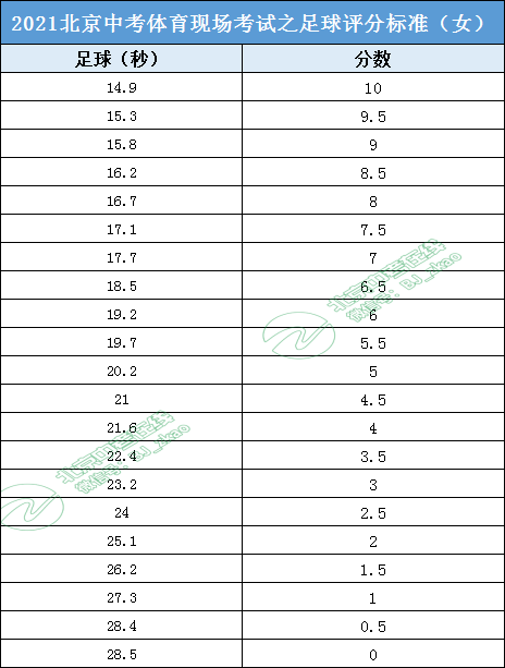 篮球的发球姿势_发球规则篮球姿势_姿势篮球发球规则图解