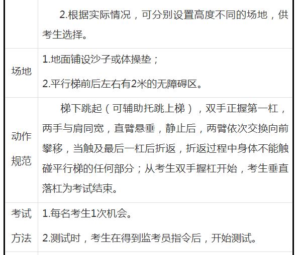 发球规则篮球姿势_篮球的发球规则_姿势篮球发球规则视频