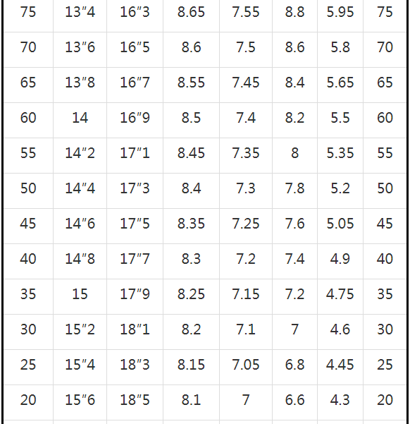 姿势篮球发球规则视频_发球规则篮球姿势_篮球的发球规则