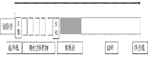 篮球的发球规则_姿势篮球发球规则视频_发球规则篮球姿势